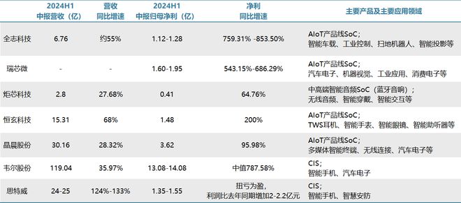 K8凯发(国际)·官方网站